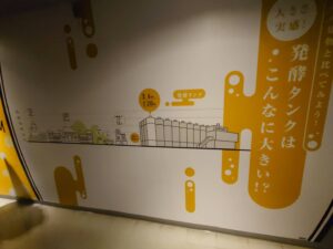 発酵タンクの大きさを絵にした写真