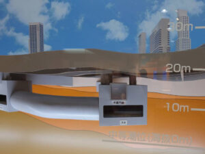 半蔵門線の地下の様子の写真